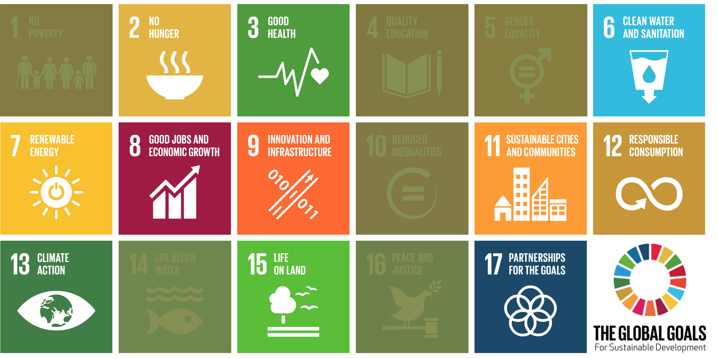 UN-Sustainable-Development-Goals_Michael-1_MBBP